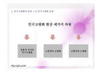 인구구조 고령화의 전개와 외국의 대응사례-9