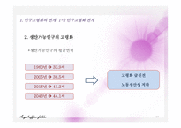 인구구조 고령화의 전개와 외국의 대응사례-14