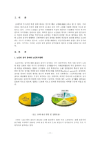 노인복지론 노인의 정치참여와노인의 정치참여와 권익운동권익운동 노인 정치 참여-3