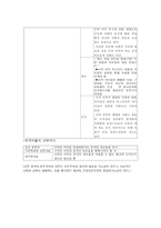 신 자유주의와 유교공동체주의의 윤리관 비교-3