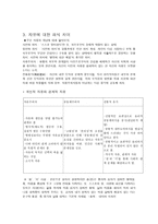 신 자유주의와 유교공동체주의의 윤리관 비교-5