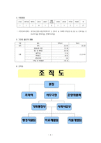 빛고을 정신 요양원 실습-3