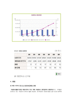 자원봉사활동 기본법 자원봉사활동 기본법 개념 자원봉사활동 기본법-10
