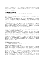 사회과학 Carl Jung의 분석심리학-20