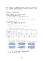 전뇌 비대칭성에 따른 정서와 성격특성-6