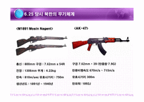 북한군의 무기체계 북한군의 무기체계 PPT 북한군의 무기체계 피피티 북한군의 무-6
