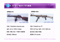 북한군의 무기체계 북한군의 무기체계 PPT 북한군의 무기체계 피피티 북한군의 무-7