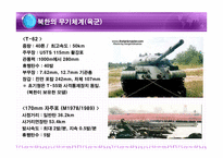 북한군의 무기체계 북한군의 무기체계 PPT 북한군의 무기체계 피피티 북한군의 무-12