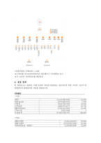 굿네이버스 Good Neighbors-4