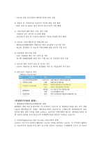 굿네이버스 Good Neighbors-14
