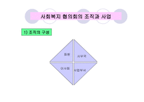 사회복지협의회 동촌종합사회복지관-16