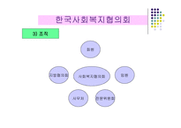 사회복지협의회 동촌종합사회복지관-20