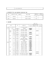 만성정신장애인과 범죄청소년과의 여가 프로그램 “너는 내 운명”-5