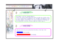 사회과학 치매-3
