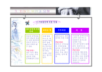 사회과학 치매-12