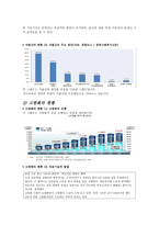 저출산 고령화의 원인과 이에 대한 대책-5