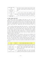 개인의 인권과 공동체의 질서 - 더불어 사는 삶 속에서 능동적인 인권 찾기-14