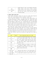 개인의 인권과 공동체의 질서 - 더불어 사는 삶 속에서 능동적인 인권 찾기-16