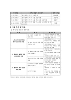 사업계획서 - 청소년의 건강한 미래 - 비만 청소년의 문제해결-3