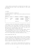 노인요양병원 노인요양병원 명칭 노인요양병원 법적근거 노인요양병원 서비스 대상-10