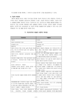 인간행동과 사회환경 아들러의 개인심리학적 성격이론-6