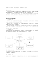 사회복지행정론 제 8장 기획과 의사결정-6