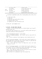 사회복지행정론 제 8장 기획과 의사결정-13