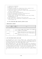 내부 장애 특성 및 실태와 주요 서비스-18