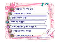 가정폭력 데이트 폭력 정의 데이트 폭력 관련 행동 데이트 폭력 결혼 영향 데이트-2
