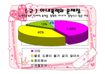 가정폭력 데이트 폭력 정의 데이트 폭력 관련 행동 데이트 폭력 결혼 영향 데이트-19