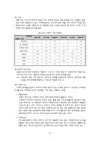 고급사회복지행정연구 사회복지 조직의 마케팅-8