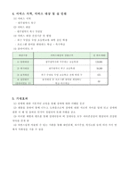 사업계획서 - We are friends - 장애아동과 비장애아동 우리는 친구입니다-2