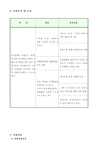 사업계획서 - We are friends - 장애아동과 비장애아동 우리는 친구입니다-3