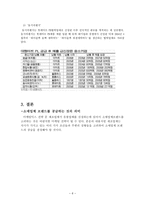 소매업체 브랜드 PB 소매업체 브랜드 PB 정의 소매업체 브랜드 PB 현황 소매업체-6
