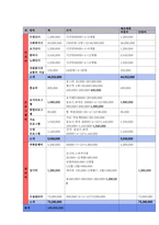 65세 이상 독거노인의 여가확대 프로그램-7