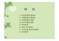 가족관계와의사소통 인간관계 중요성 가족관계 중요성 가족관계 변화 가족관계 의사소통 가족관계 갈등 가족관계 부부관계 가족관계 부모관계 가족관계 자녀관계 가족관계 고부관계-2