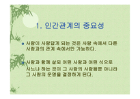 가족관계와의사소통 인간관계 중요성 가족관계 중요성 가족관계 변화 가족관계 의사소통 가족관계 갈등 가족관계 부부관계 가족관계 부모관계 가족관계 자녀관계 가족관계 고부관계-3