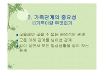 가족관계와의사소통 인간관계 중요성 가족관계 중요성 가족관계 변화 가족관계 의사소통 가족관계 갈등 가족관계 부부관계 가족관계 부모관계 가족관계 자녀관계 가족관계 고부관계-4