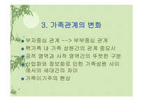 가족관계와의사소통 인간관계 중요성 가족관계 중요성 가족관계 변화 가족관계 의사소통 가족관계 갈등 가족관계 부부관계 가족관계 부모관계 가족관계 자녀관계 가족관계 고부관계-6
