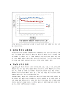 사회과학 지능 연구-7