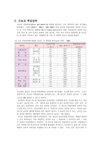 사회과학 지능 연구-9