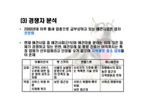 사회과학 애완동물 장례 및 방문 서비스 업체-8
