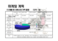 사회과학 애완동물 장례 및 방문 서비스 업체-18
