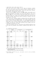 국민기초생활보장법과 최저생계비 국민기초생활보장법 입법과정 국민기초생활보장법-12