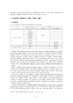 국민기초생활보장법과 최저생계비 국민기초생활보장법 입법과정 국민기초생활보장법-14