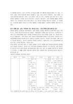연령별 현장 사례발표 3세 기록자를 기록하기-5