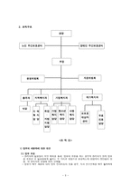 사회과학 상계종합사회복지관 기관 분석-3