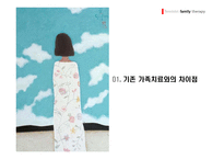 사회과학 여성 주의 가족치료-2