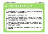 사회과학 여성 주의 가족치료-3
