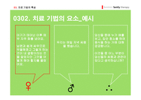 사회과학 여성 주의 가족치료-11